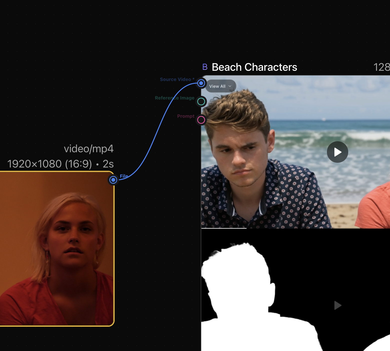 Video Compositing and Image Editing